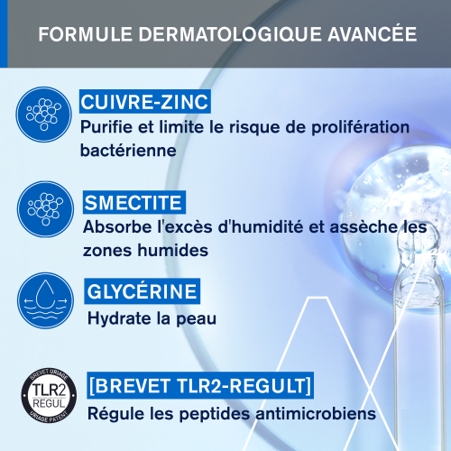 BARIÉDERM-CICA Spray Asséchant Réparateur au Cuivre-Zinc