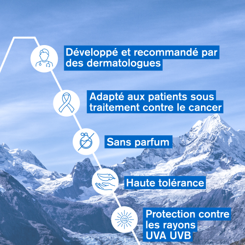 BARIÉDERM-CICA Crème SPF50+ au Cuivre-Zinc