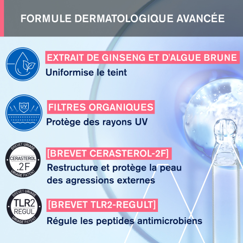 ROSÉLIANE - SOIN TEINTÉ ANTI-ROUGEURS SPF50+