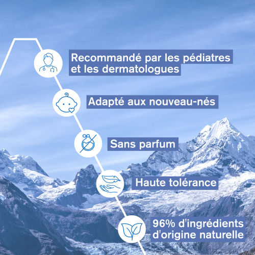 BÉBÉ - 1ER CHANGE