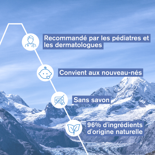 BÉBÉ - 1ER SHAMPOOING
