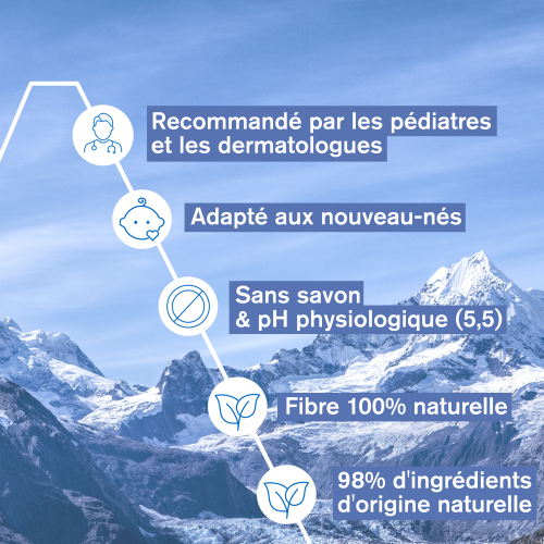 BÉBÉ - 1ÈRES LINGETTES NETTOYANTES
