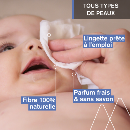 BÉBÉ - 1ÈRES LINGETTES NETTOYANTES