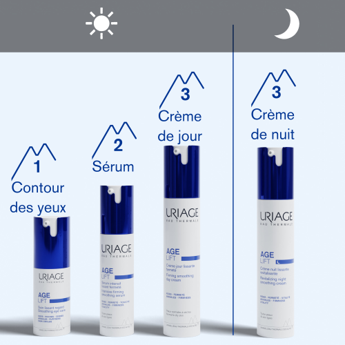 AGE LIFT – CRÈME NUIT LISSANTE REVITALISANTE