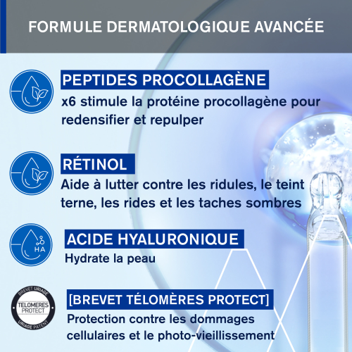 AGE ABSOLU - SÉRUM MICRO-REDENSIFIANT BOOSTER COLLAGÈNE