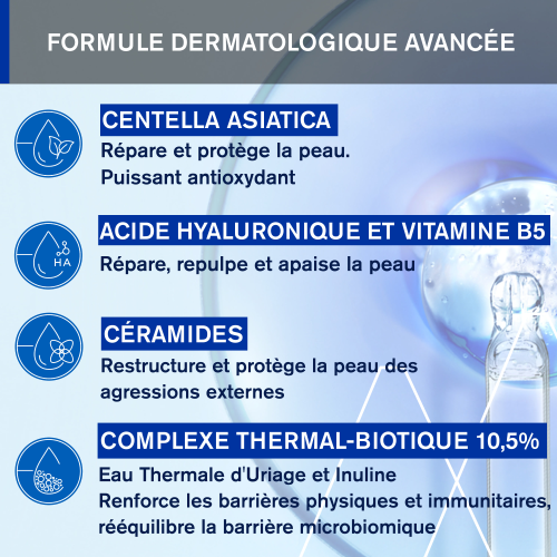 CICA DAILY - CONCENTRÉ DE CRÈME RÉPARATEUR