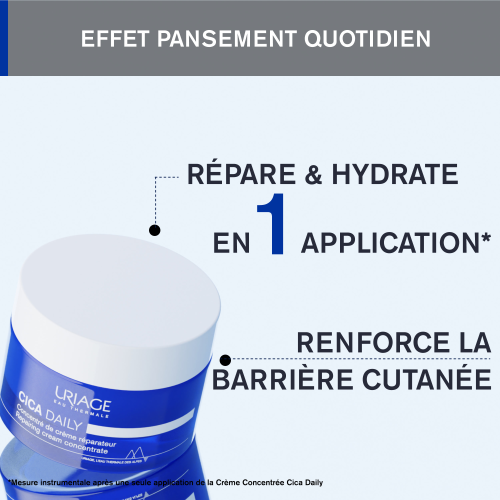 CICA DAILY - CONCENTRÉ DE CRÈME RÉPARATEUR
