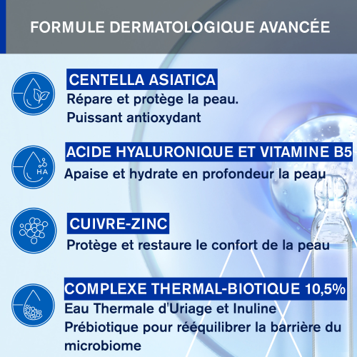 CICA DAILY - GEL-CRÈME RÉPARATEUR
