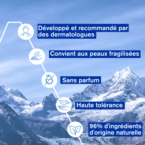 CICA DAILY - GEL-CRÈME RÉPARATEUR