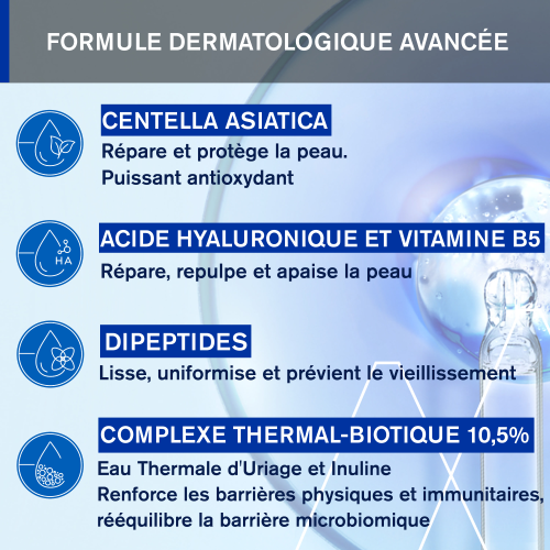 CICA DAILY - SÉRUM RÉPARATEUR INTENSE