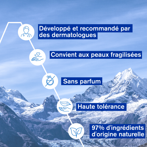 CICA DAILY - SÉRUM RÉPARATEUR INTENSE