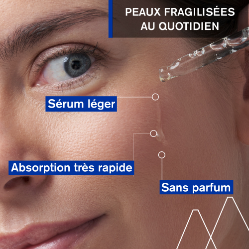 CICA DAILY - SÉRUM RÉPARATEUR INTENSE
