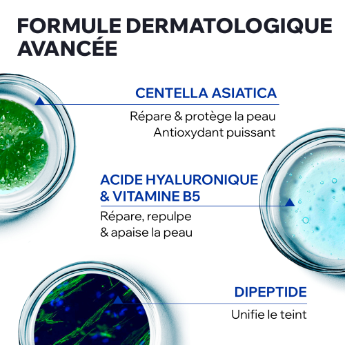CICA DAILY - SÉRUM RÉPARATEUR INTENSE