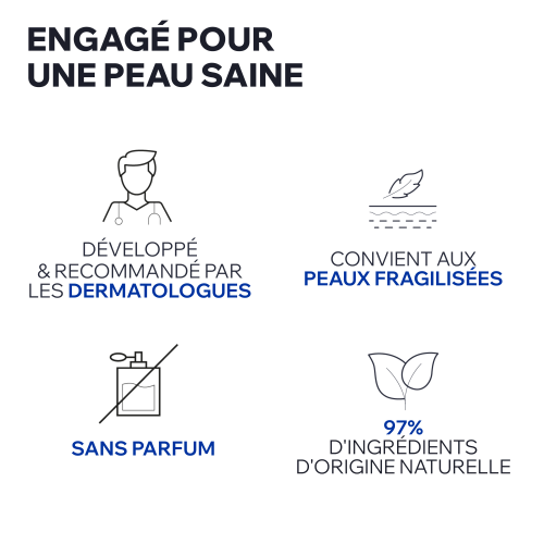 CICA DAILY - SÉRUM RÉPARATEUR INTENSE