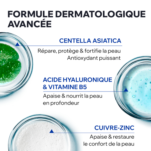 CICA DAILY - GEL-CRÈME RÉPARATEUR