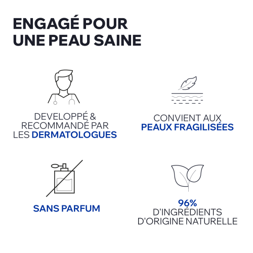 CICA DAILY - GEL-CRÈME RÉPARATEUR