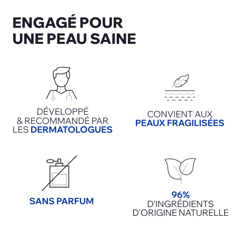 CICA DAILY - CONCENTRÉ DE CRÈME RÉPARATEUR