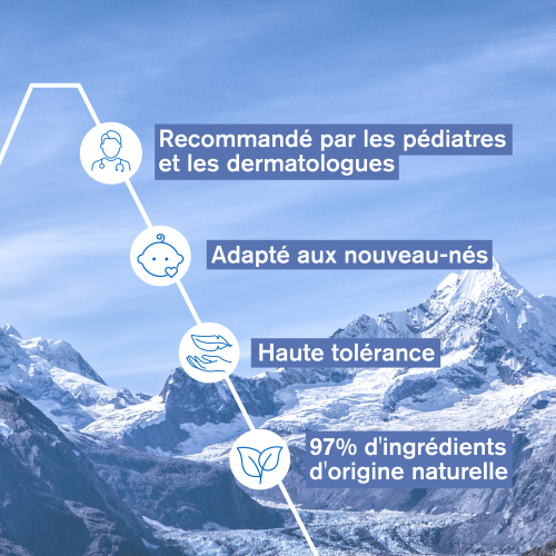 BÉBÉ - 1ER LAIT HYDRATANT