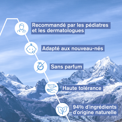 BÉBÉ - 1ER SOIN PÉRI-ORAL