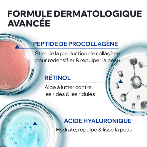 AGE ABSOLU - SÉRUM MICRO-REDENSIFIANT BOOSTER COLLAGÈNE