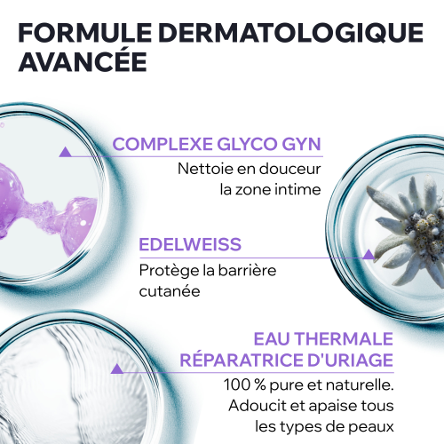 GYN-PHY - Gel fraîcheur