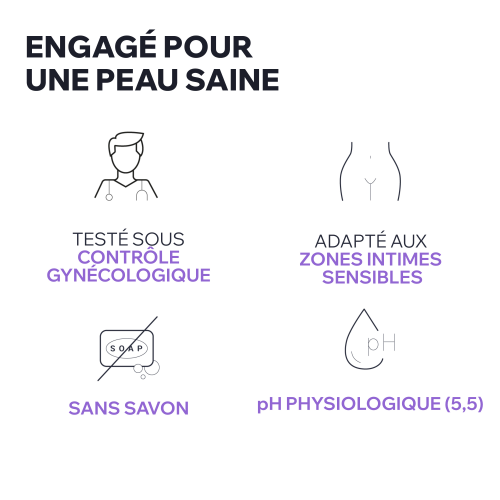 GYN-PHY - Gel fraîcheur
