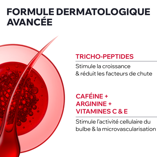 AP HAIR - SÉRUM ANTI-CHUTE INTENSIF