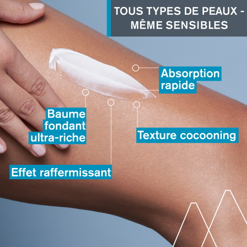 EAU THERMALE - Baume Raffermissant Corps