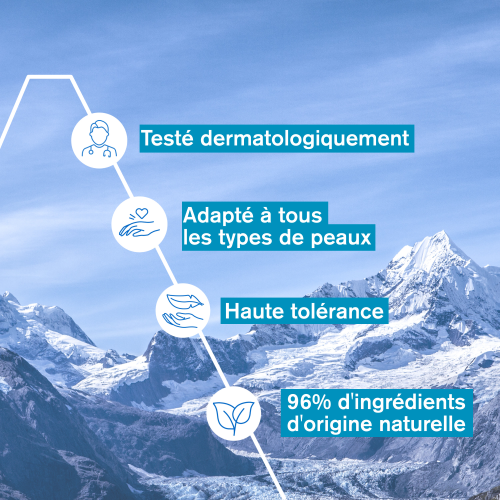 EAU THERMALE - ESSENCE D'EAU ÉCLAT