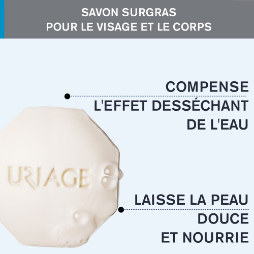 PAIN SURGRAS
