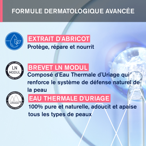 EAU MICELLAIRE THERMALE – PEAUX SENSIBLES
