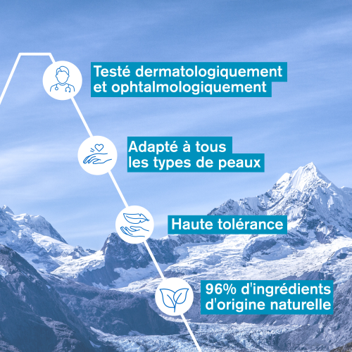 EAU MICELLAIRE THERMALE – PEAUX NORMALES À SÈCHES