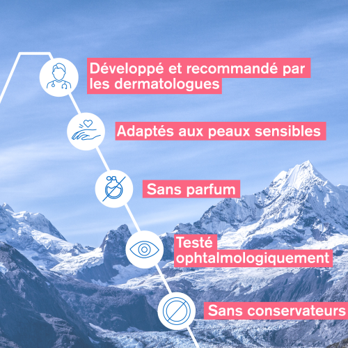 TOLÉDERM CONTROL - Soin Yeux Frais Apaisant