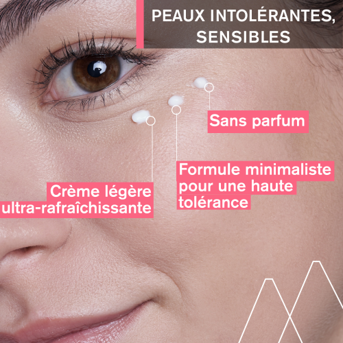 TOLÉDERM CONTROL - Soin Yeux Frais Apaisant