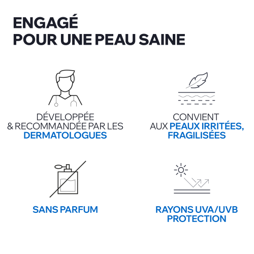 BARIEDERM-CICA - CRÈME RÉPARATRICE AU CUIVRE-ZINC SPF50+