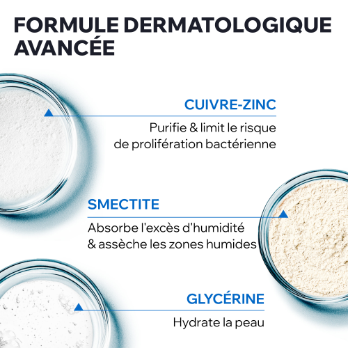 BARIÉDERM-CICA Spray Asséchant Réparateur au Cuivre-Zinc