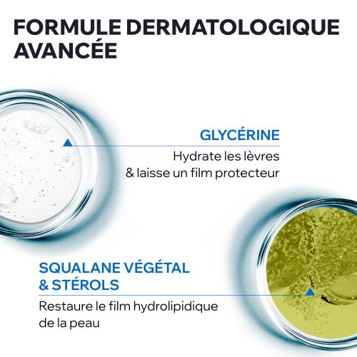 BARIÉDERM-CICA Baume Lèvres Protecteur