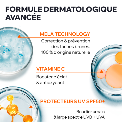 DEPIDERM - SOIN ANTI-TACHES SPF50+