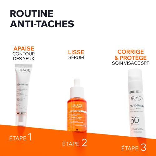 DÉPIDERM - CONTOUR DES YEUX CORRECTEUR