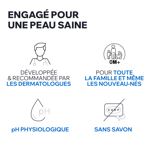 DERM-PHY - CRÈME LAVANTE DERMATOLOGIQUE