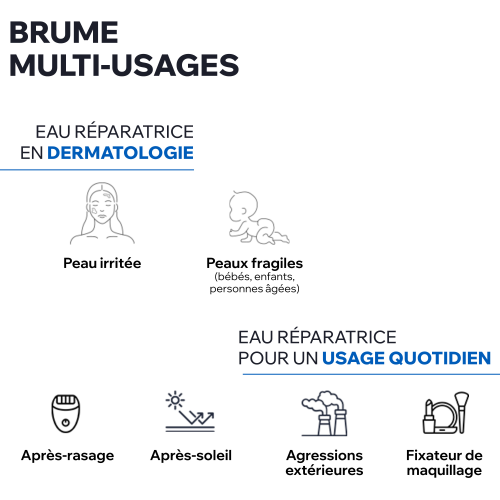 EAU THERMALE RÉPARATRICE