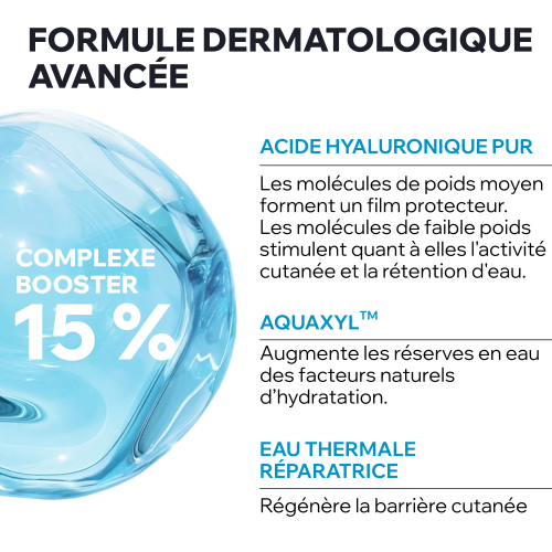 EAU THERMALE - SÉRUM BOOSTER H.A