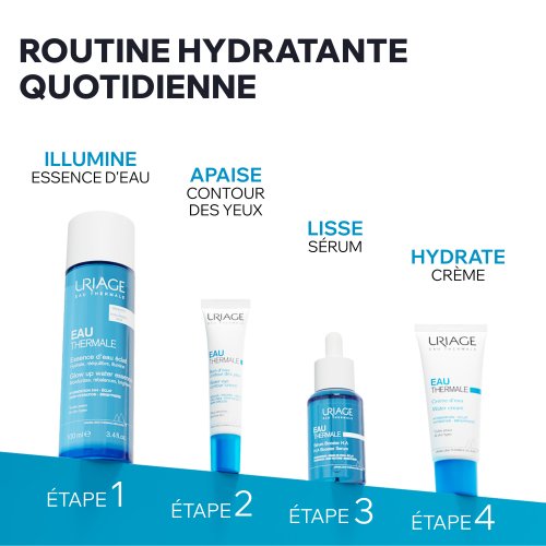 EAU THERMALE - SÉRUM BOOSTER H.A