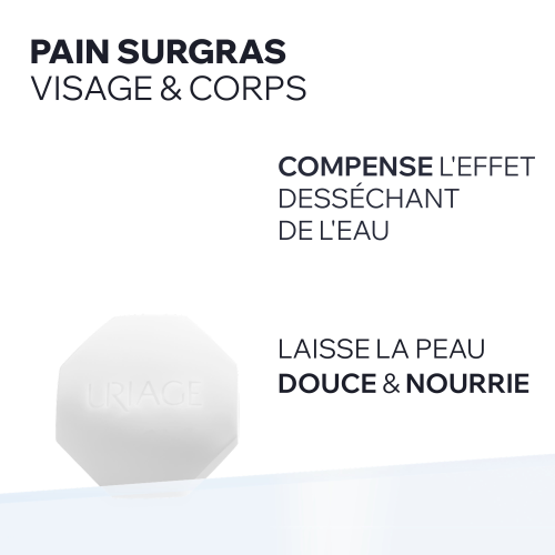 PAIN SURGRAS