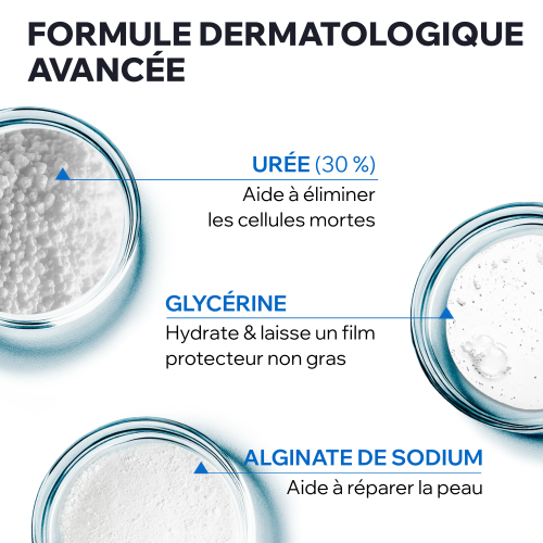 KÉRATOSANE 30 Gel-Crème