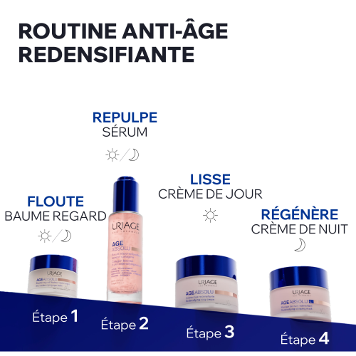 AGE ABSOLU - BAUME REGARD-FLOUTEUR REDENSIFIANT