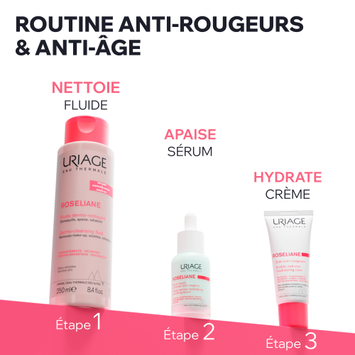 ROSÉLIANE – SÉRUM LISSANT CORRECTEUR ANTI-ROUGEURS