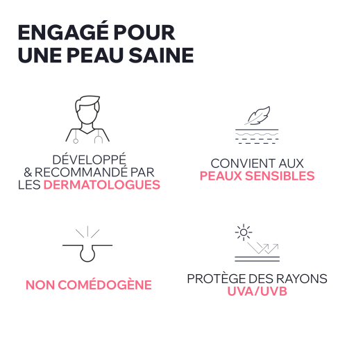 ROSÉLIANE - SOIN ANTI-ROUGEURS SPF30
